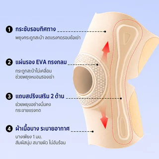 【UPUPLIFE】ซัพพอรท์หัวเข่า แบรนด์ญี่ปุ่น บาง 0.9mm สนับเข่า พยุงเข่า สายรัด Knee Support บรรเทาปวด Support