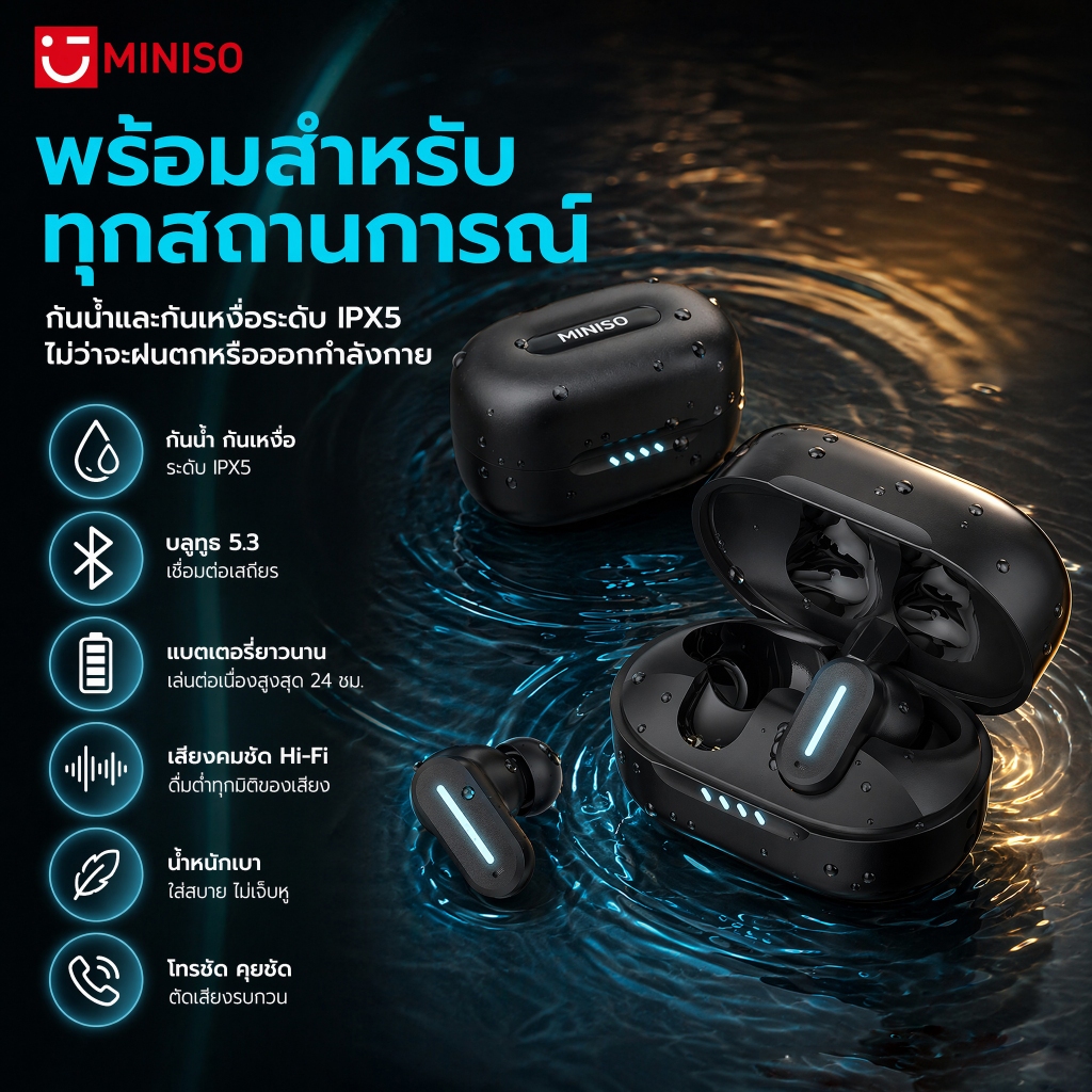 MINISO MS132  หูฟังบลูทูธ หูฟัง Bluetooth 6.0 Ipx5 ไมโครโฟนในตัว หูฟังไร้สาย สมาร์ททัช Type C การโทรแบบ HD รองรับ iOS/Android/PC