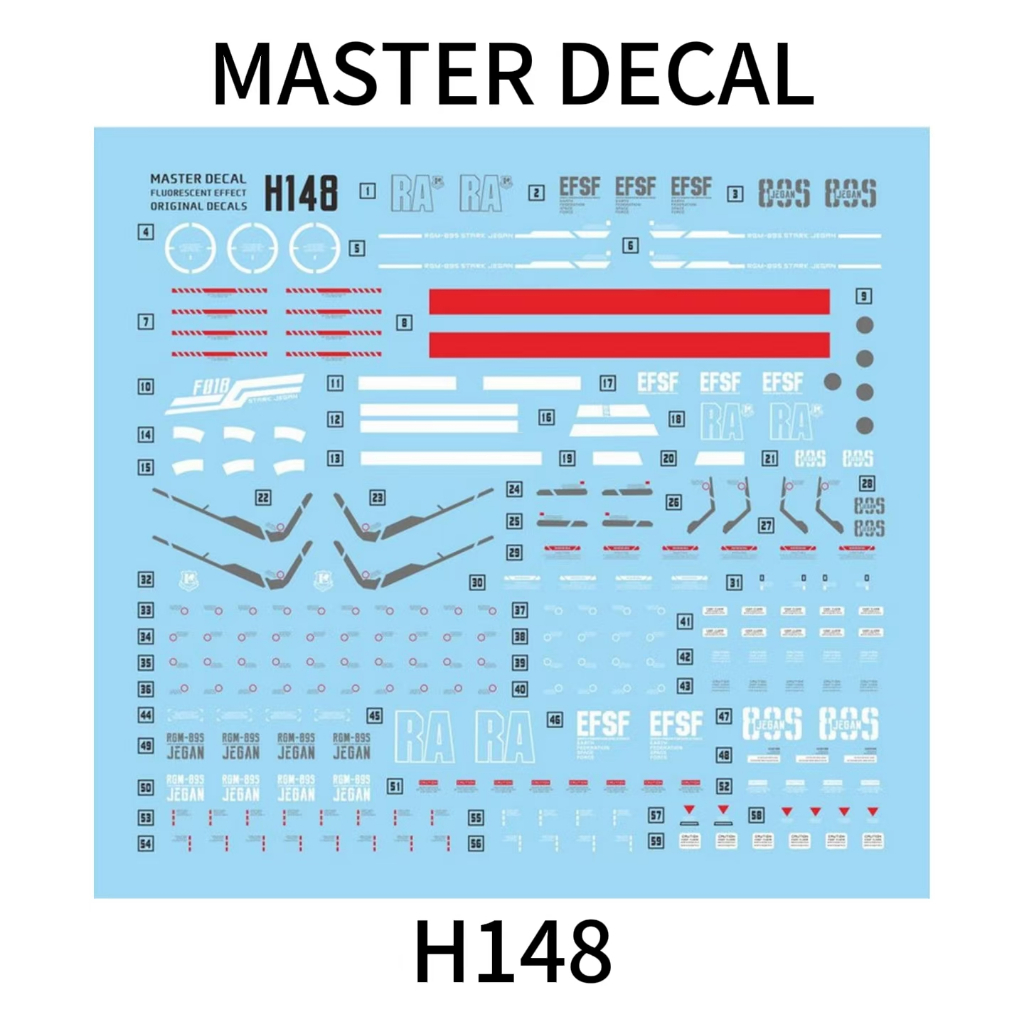 MASTER H148 HGUC HG 1/144 Prototype Stark Jegan 805 Water Slide Decal (ไม่มีฟิกเกอร์ ไม่มีโมเดล)