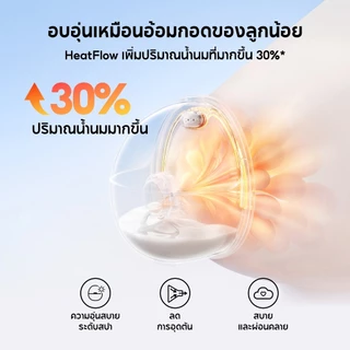 ANKER eufy E20 เครื่องปั๊มนมแบบอุ่นได้, ระดับความร้อน 3 ระดับเครื่องปั้มนมแฮนด์ฟรีพร้อมนวัตกรรม HeatFlow™, จังหวะ Optimized ผ่าน App, โรงพยาบาล-ดูดฝุ่น, ป้องกันการรั่วซึม