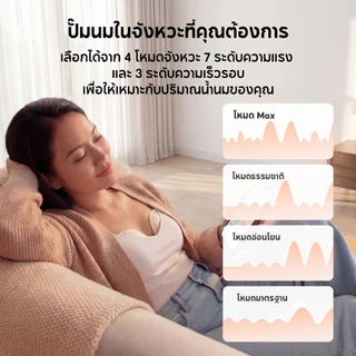 ANKER eufy E20 เครื่องปั๊มนมแบบอุ่นได้, ระดับความร้อน 3 ระดับเครื่องปั้มนมแฮนด์ฟรีพร้อมนวัตกรรม HeatFlow™, จังหวะ Optimized ผ่าน App, โรงพยาบาล-ดูดฝุ่น, ป้องกันการรั่วซึม