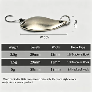 เหยื่อปลอม เหยือตกปลา Metal Spoon Lure sebarau อุปกรณ์ตกปลา Gold/Silver เหยื่อปลอมตกปลา 1 Pcs เหยื่อตกปลา ตกปลาช่อน Micro