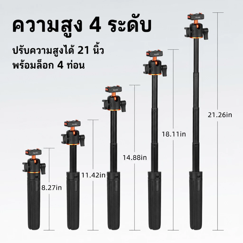ขาตั้งกล้อง Insta360 X5 ACE Pro 2 ไม้เซลฟี่แม่เหล็ก 21 นิ้ว ขาตั้งโต๊ะ Mini หัวบอล 360° Cold Shoe สำหรับ Ace Pro Ace thumbnail 6