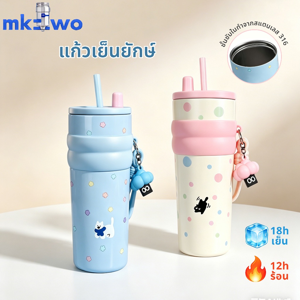 แก้วกาแฟสแตนเลสสตีลพร้อมฝาปิด กระติกสุญญากาศเซรามิคไลเนอร์ ซีรี่ส์ลายจุดพอลกาดอต