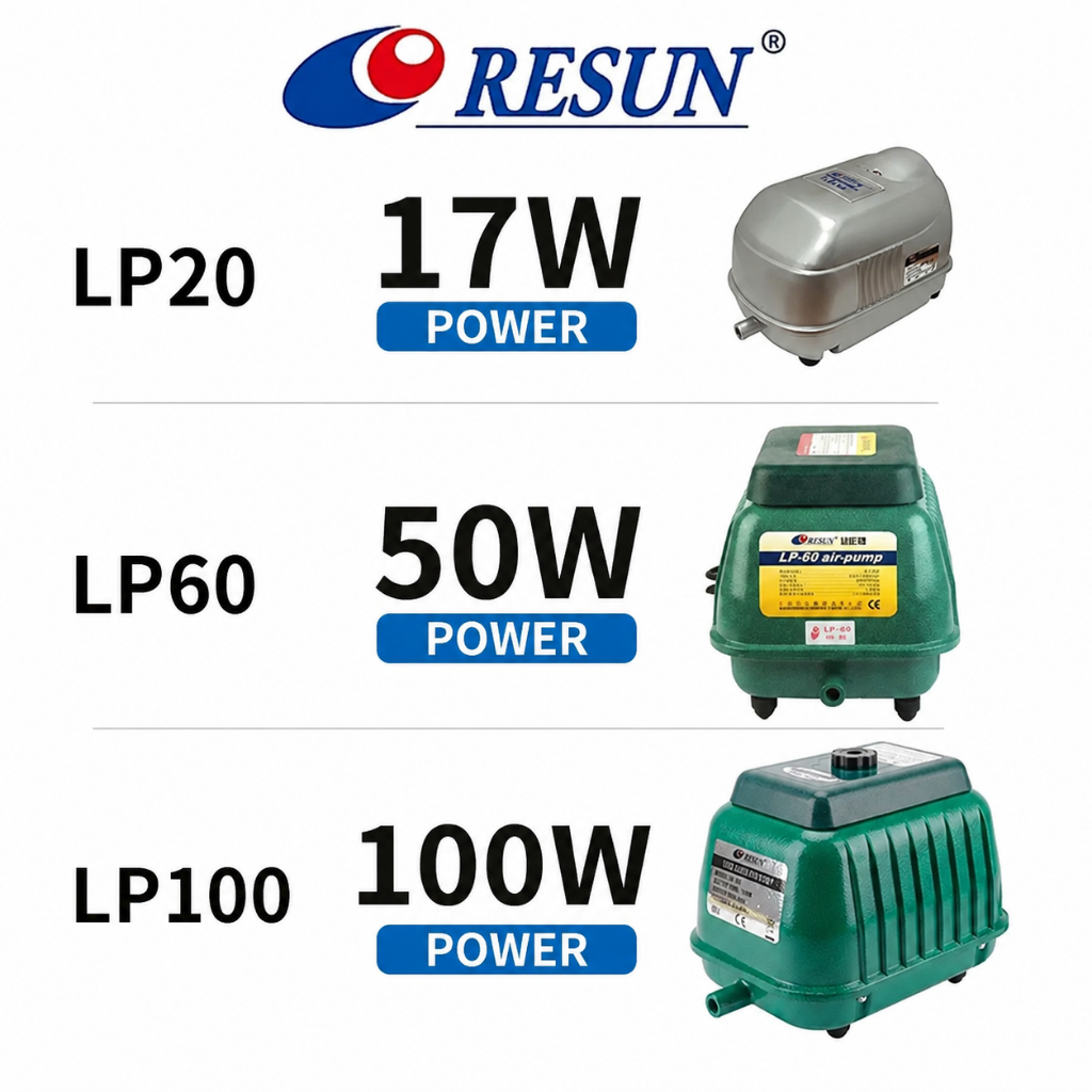 👍24-hour shipping🔥【HIGH POWER】Resun ปั้มอ็อกซิเจน LP-20 / LP-60 / LP100 ปั๊มลมตู้ปลา บ่อปลา ปั๊มลมบ่อปลา.【LOW NOISE 】Oxygenation pump.HGG