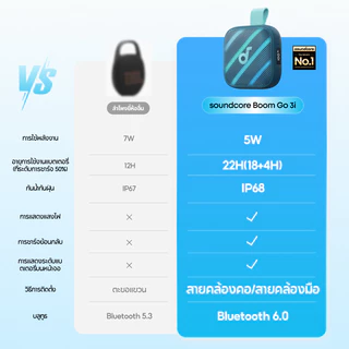 ANKER soundcore Boom Go 3i ลำโพง| กันน้ำและกันฝุ่น IP68| ใช้งานได้นานสูงสุด 24 ชั่วโมง| ลำโพงพกพา|มาพร้อมเอฟเฟกต์ไฟสุดเท | BassUp 2.0| Emergency Charging| Bluetooth 6.0