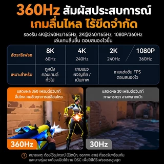 SAMZHE DP Cable DisplayPort 8K60Hz 4K240Hz HDR 360Hz สำหรับ Monitor PC Laptop Computer รุ่น SDP15