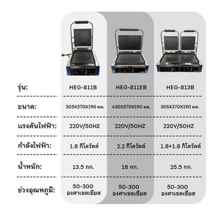 Commercial Panini Maker อาหารเช้าย่างแซนวิชสแตนเลสฝาปิดไฟฟ้าย่างแซนวิชกดติดต่อปรับอุณหภูมิ Panini แซนวิช HEG-811E/811