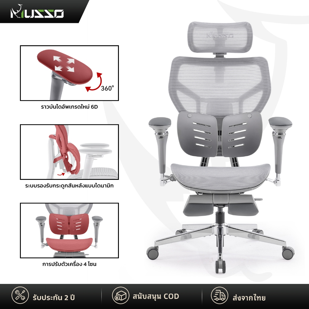 MUSSO X700 เก้าอี้ทำงานเพื่อสุขภาพ Ergonomic chair เก้าอี้ gaming ที่วางแขนปรับได้ 6D เอียงสูงสุด 150°