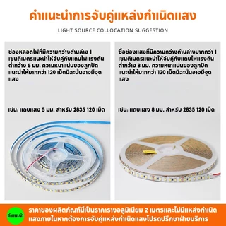 10pcs พื้นผิวติดตั้งซ่อนการใช้งานคู่ 2m อลูมิเนียมรางไฟ LED ที่มีความยืดหยุ่นพร้อมตัวเรือนป้องกันแสงสะท้อนทั้งบ้านเพดานช่องไฟเส้น