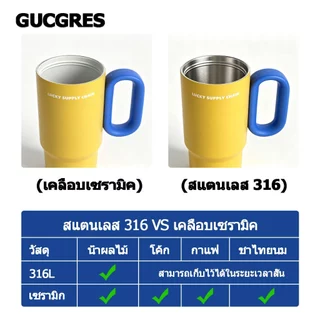 Gucgres(720ml/24oz)แก้วเก็บความเย็น สแตนเลส 316 เคลือบเซรามิก สไตล์โดปามีน แก้วน้ำความจุขนาดใหญ่ พร้อมหูหิ้ว+หลอดดูด