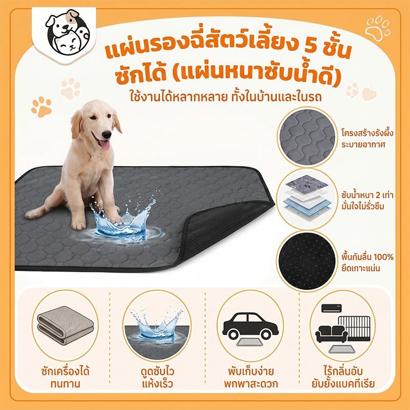 สัตว์เลี้ยงสุนัขทุ่มเทเปลี่ยนเสื่อการฝึกอบรมในร่มเสื่อห้องน้ําล้างทําความสะอาดได้นํามาใช้ใหม่การดูดซึมน้ําปัสสาวะหลักฐานการออกแบบกันลื