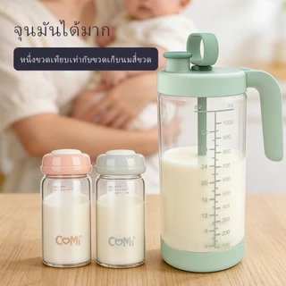 เหยือกผสมสูตรแก้วCOMI พร้อมฝาปิดด้ามจับแบบงอง่าย, เหยือกนมแม่ป้องกันการรั่วซึม 1000MLพร้อมปลอกป้องกันซิลิโคน, BPA Free
