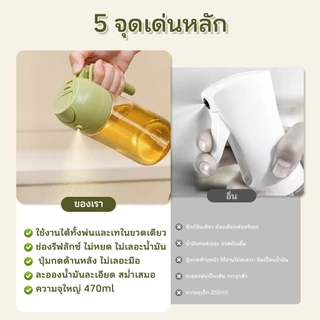 Innerwell ขวดแก้วใส่น้ำมัน 2 อิน 1 ใช้เทและสามารถพ่นสเปรย์ได้ ขวดใส่น้ำมัน 470ML แก้วหนา ขวดใส่เครื่องปรุงในครัวเรือน