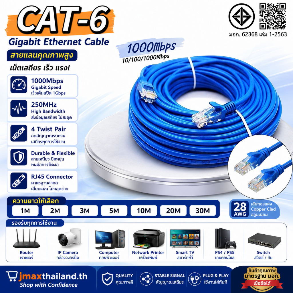 สายแลน CAT6 กิกะบิต 10/100/1000Mbps อินเทอร์เน็ตเสถียร รองรับ RJ45 เราเตอร์ กล้องวงจรปิด คอมพิวเตอร์ หลายความยาว 1-30M jmaxthailand.th