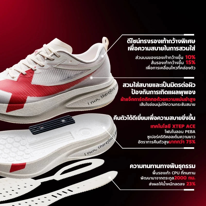 XTEP 2000KM 5.0 PRO รองเท้าวิ่งผู้ชาย เทคโนโลยี ACE พื้นทนทาน CPU thumbnail 3