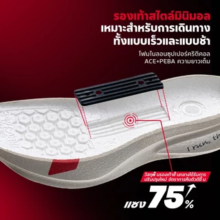 【XTEP】2000KM 5.0 PRO | รองเท้าวิ่งผู้ชาย เทคโนโลยีลดแรงกระแทก ACE สีใหม่ พื้นรองเท้าด้านล่างทนทาน CPU
