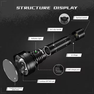 ไฟฉายชาร์จไฟได้ TD01C LED USB-C ความสว่าง 2200 Lumen, เลนส์ PMMA, โยนได้ไกล 1039 เมตร, กันน้ำ IPX8, พกพาสะดวก EDC