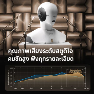 Philips TAQ2620 หูฟังบลูทูธแบบเปิดหู หนีบหู เหมาะสำหรับออกกำลังกายและวิ่ง สวมใส่สบาย แบตเตอรี่ใช้งานนานสูงสุด 48 ชั่วโมง รุ่นใหม่ปี 2026