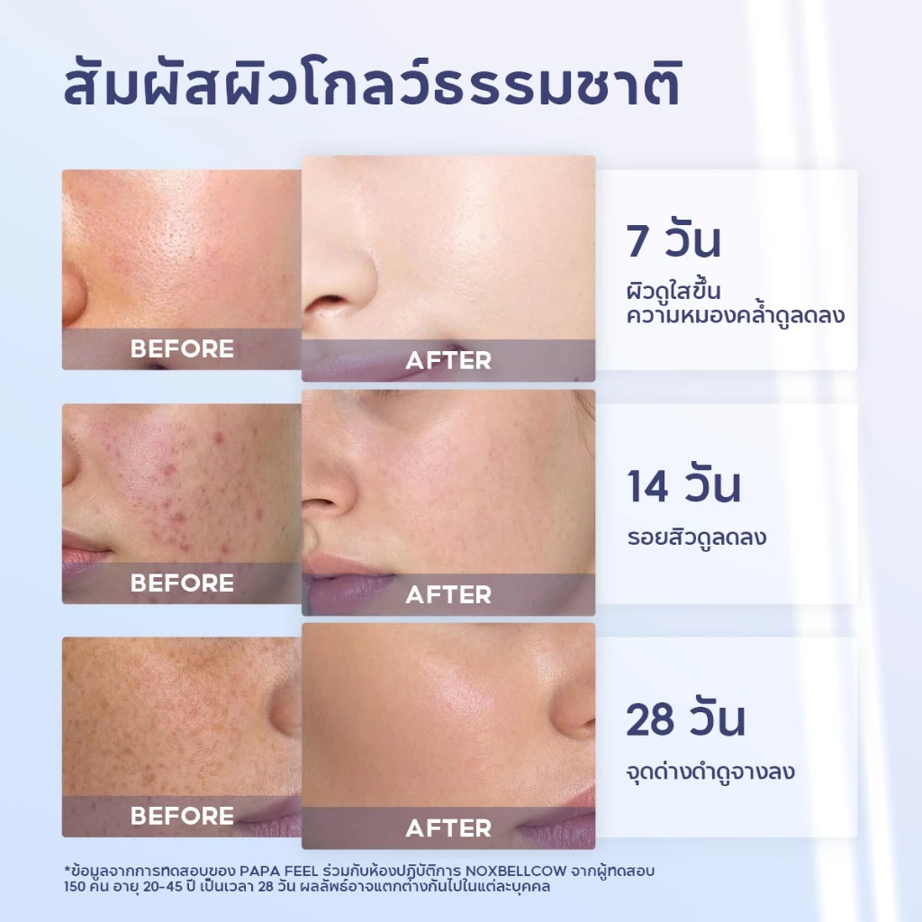 PAPA FEEL 577 Dark Spot Serum Niacinamide ลดจุดด่างดำ ฝ้า กระ thumbnail 7