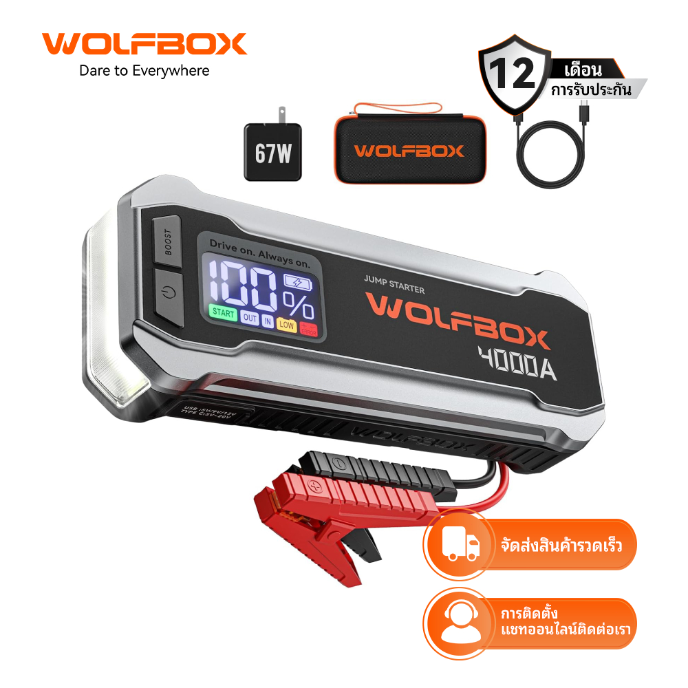 WOLFBOX 4000A 12V Car Jump Starter – ชุดแบตเตอรี่ 24000mAh สําหรับเครื่องยนต์แก๊สและดีเซล 10L, เครื่องชาร์จด่วน 65W, จอแสดงผล LED, บูสเตอร์, ไฟ LED, รวมสายเคเบิลจัมเปอร์แบบพกพา