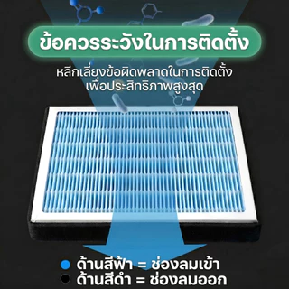 [PM2.5] กรองแอร์ รุ่นมีกลิ่นหอม TOYOTA REVO CROSS YARIS-CROSS FORTUNER CAMRY COMMUTER ALPHARD VELLFIRE