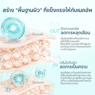 FelinWel ไพรเมอร์ล็อคเมคอัพ + เซ็ตติ้งสเปรย์, ส่วนผสมที่เป็นมิตรกับผิว, ควบคุมความมัน, ติดทนนาน, 30มล + 60มล | Makeup Primer + Grip Setting Spray