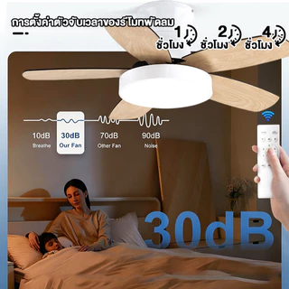 GOGEOUS พัดลมเพดาน มีไฟ led 52/48 นิ้ว พัดลมเพดานพร้อมไฟ ใบพัดไม้ 5 ใบ มอเตอร์ DC ประหยัดไฟ 6 ระดับความเร็ว ปรับแสง ไฟ3สี + ตั้งเวลา พร้อมรีโมท สไตล์นอร์ดิก เหมาะสำหรับห้องนั่งเล่น/ห้องนอน รับประกัน 10 ปี