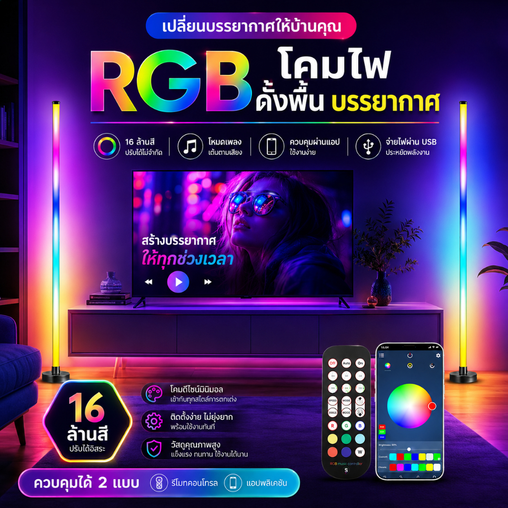 NHLS โคมไฟตั้งพื้น RGB ไฟตั้งพื้นเปลี่ยนสี ควบคุมด้วยเสียงและแอพ RGBIC 16 ล้านสี ไฟกระพริบตามเสียงเพลง ใช้ตกแต่งห้องนอน ห้องนั่งเล่น พร้อมส่ง