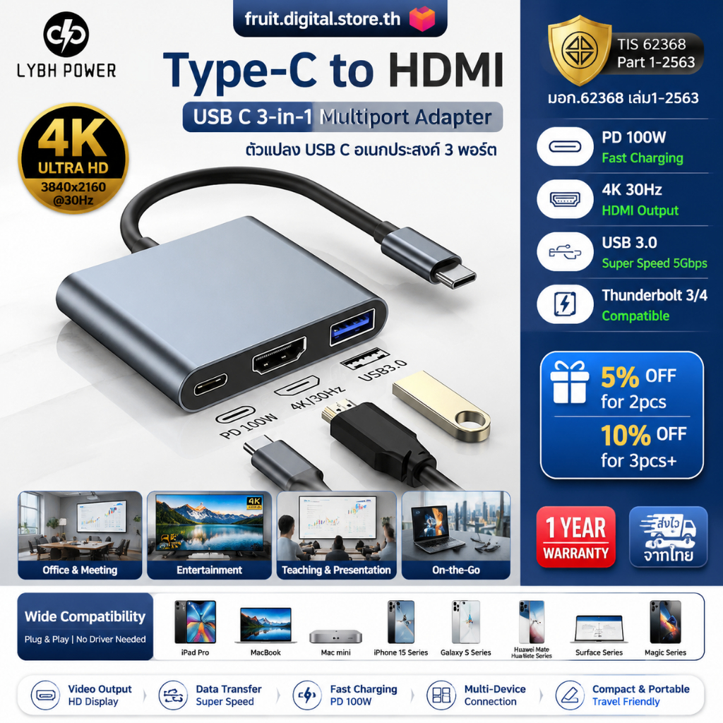 4K HDMI ชัดคมต่อจอใหญ่ HUB แปลง USB Type C เป็น HDMI 3-in-1 รองรับชาร์จเร็ว USB 3.0 ความเร็วสูง เหมา