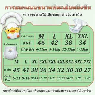 ผ้าอ้อมเด็ก Endbao Small-6XL | ปริญญาเอก-บาลานซ์ | การดูดซึม 800มล | คอมฟอร์ท อัลตร้าซอฟท์ | จัดส่ง ต่อไป-วัน สําหรับเด็กทารก | เด็กวัยหัดเดิน