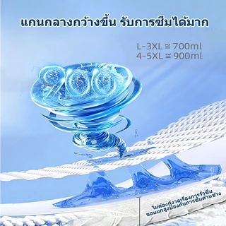 ผ้าอ้อมเด็ก Endbao Small-6XL | ปริญญาเอก-บาลานซ์ | การดูดซึม 800มล | คอมฟอร์ท อัลตร้าซอฟท์ | จัดส่ง ต่อไป-วัน สําหรับเด็กทารก | เด็กวัยหัดเดิน