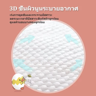 ผ้าอ้อมเด็ก Endbao Small-6XL | ปริญญาเอก-บาลานซ์ | การดูดซึม 800มล | คอมฟอร์ท อัลตร้าซอฟท์ | จัดส่ง ต่อไป-วัน สําหรับเด็กทารก | เด็กวัยหัดเดิน