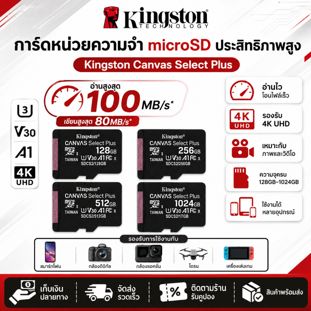 Kingston Canvas Select Plus MicroSDXC 150MB/s Class10 128GB 256GB 512GB 1TB ส่งจากไทย
