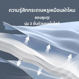 【12 แพ็ค】 ทิชชู่แขวน Botare 180 แผ่น | 130x175 มม | 4 ชั้น แขวนง่ายทั้งบ้าน | นุ่มไม่ขาด ใยไม้ธรรมชาติ