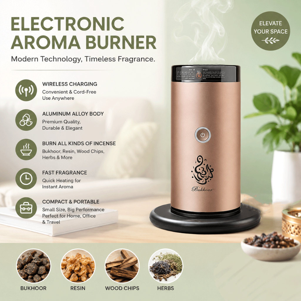 WAYISMELL Middle East Electronic Aromatherapy Diffuser - กระถางธูปอาหรับ Bukhoor เตาสําหรับการเผาไหม้เรซินหรือธูปอย่างรวดเร็วสําหรับการเดินทาง สํานักงาน บ้าน รถ