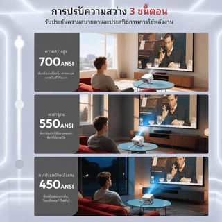 XGODY A6 PRO โปรเจคเตอร์มินิ 700 ANSI Android 14 1080P รองรับ 4K ออโต้โฟกัส WiFi 6 พร้อม Netflix YouTube สำหรับโฮมเธียเตอร์และคาราโอเกะ