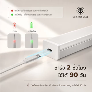 ไฟเซนเซอร์ โคมไฟ LED ไร้สาย ไฟติดผนังตรวจจับการเคลื่อนไหว มีแม่เหล็ก ติดตั้งง่าย สำหรับตู้เสื้อผ้า บันได ทางเดิน ห้องนอน A00263