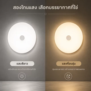 ไฟเซนเซอร์ โคมไฟ LED ไร้สาย ไฟติดผนังตรวจจับการเคลื่อนไหว มีแม่เหล็ก ติดตั้งง่าย สำหรับตู้เสื้อผ้า บันได ทางเดิน ห้องนอน A00263