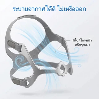 หมวก CPAP และการเปลี่ยนกรอบผ้าสําหรับหน้ากากจมูก WISP, สายรัดปรับได้ขนาดมาตรฐาน, ป้องกันการรั่วไหลระบายอากาศแบบนุ่มเข้ากันได้กับเครื่อง WISP CPAP