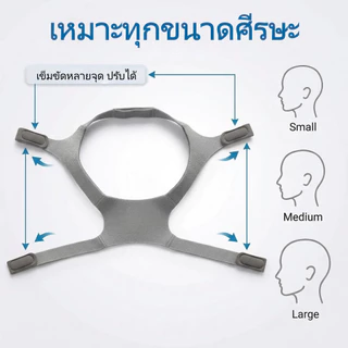 หมวก CPAP และการเปลี่ยนกรอบผ้าสําหรับหน้ากากจมูก WISP, สายรัดปรับได้ขนาดมาตรฐาน, ป้องกันการรั่วไหลระบายอากาศแบบนุ่มเข้ากันได้กับเครื่อง WISP CPAP