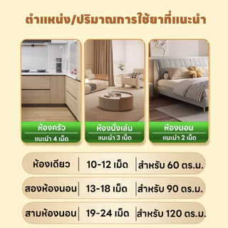 สูตรเข้มข้น ไล่จิ้งจกอยู่หมัด! ยาฆ่าจิ้งจก ยาจิ้งจก ไล่ ยาฆ่าตุ๊กแก ยากำจัดตุ๊กแก ฆ่า นำเข้าจากญี่ปุ่น