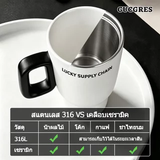 Gucgres (720ml/24oz) แก้วเก็บความเย็นสแตนเลส 316 พร้อมคูลเลอร์และฉนวนกันความร้อนถ้วยน้ําเคลือบเซรามิกความจุขนาดใหญ่พร้อมที่จับและหลอด