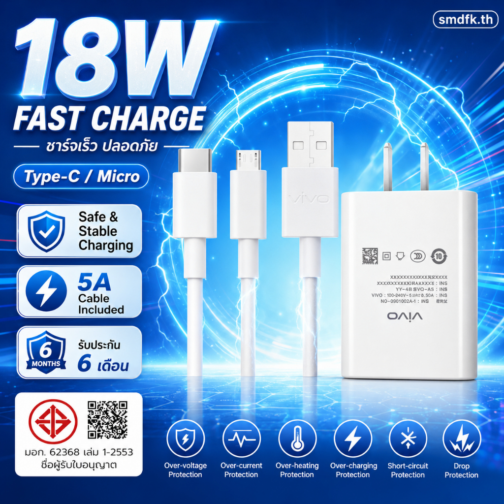ชุดชาร์จ VIVO FastCharge 18W Type-C 5A พร้อมสาย USB Micro ชาร์จเร็ว รองรับ Fastcharge 2.0 ทนทาน รับป