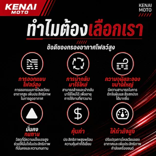 【KENAI】Fit สําหรับ YAMAHA Fazzio 125/Grand Filano Hybrid 125 รถจักรยานยนต์ High Flow กรองอากาศล้างทําความสะอาดได้ B8B-E4450-00
