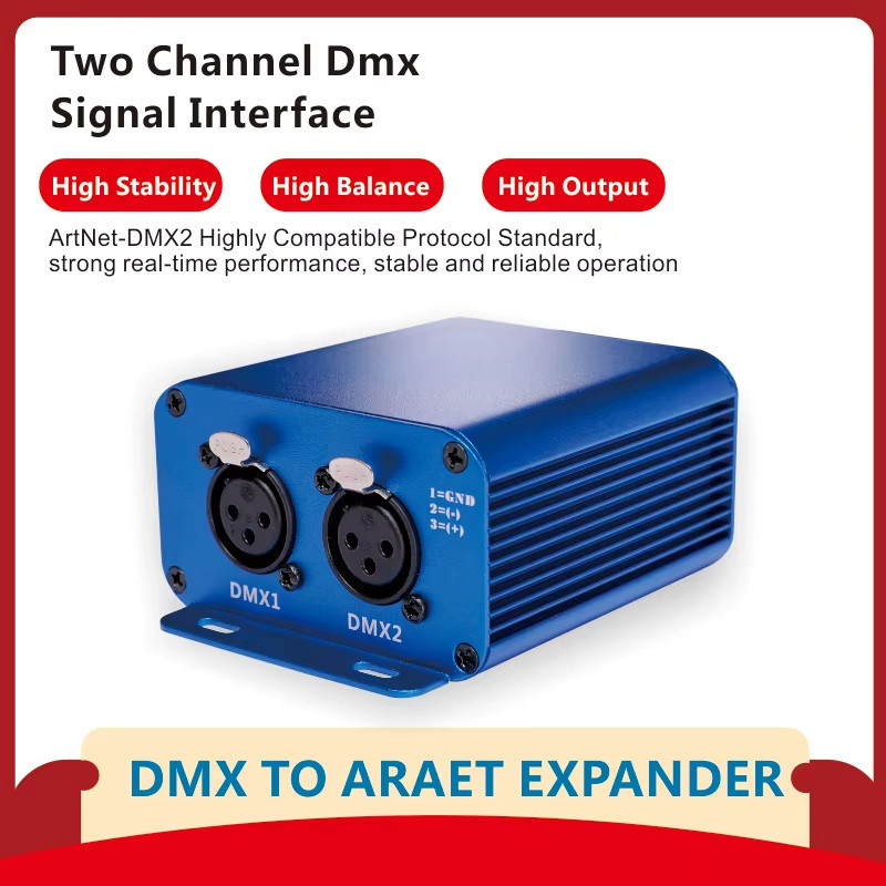 Bidirectional ArtNet Converter รุ่น 1024, 2 พอร์ต DMX512 ผ่าน RJ45 เชื่อมต่อสุทธิ Sulite LAN512 ติดตั้งง่าย EU Plug