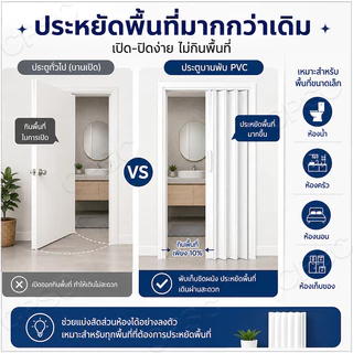 ประตูพับ PVC ประตูพับ ประตูเลื่อน ติดตั้งง่าย ประหยัดพื้นที่ กันน้ำ เบาลื่นไร้เสียง ใช้ได้ทุกที่