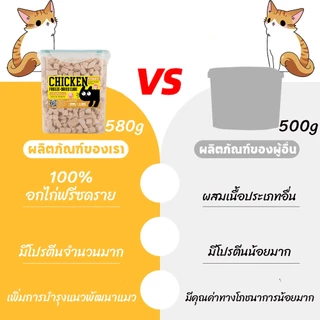 PETLUSCI อกไก่ฟรีซดราย 640กรัม ขนมแมว ขนมหมา 100%ฟู้ดเกรด อกไก่เต๋า ธรรมชาติ ไร้สารกันเสีย ขนมฟรีซดรายแมว สำหรับสัตว์เลี้ยง
