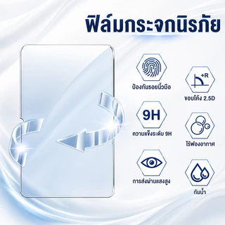 TBTIC กระจกนิรภัยป้องกันหน้าจอสําหรับ Xiaomi Pad 8 7 6 5 Pro 2025 2024 2023 2022 11.2 11 นิ้ว