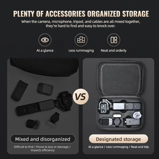 สําหรับ DJI Osmo Pocket 4 Pro ชุดรอบด้านกระเป๋าเก็บกระเป๋าถือ crossbody แบบพกพากระเป๋าถ่ายภาพ 4P กล่องเก็บอุปกรณ์เสริม